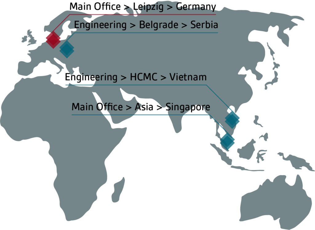 Map locations AviComp - Karte Standorte AviComp